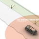 Image for article titled Nobody Seems To Have An Answer To Autonomy's Biggest Problem But I Have An Idea
